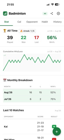Badminton Tracker Pro