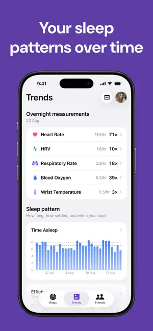 Sleep Rings & Trends: SleepKit screenshot 2