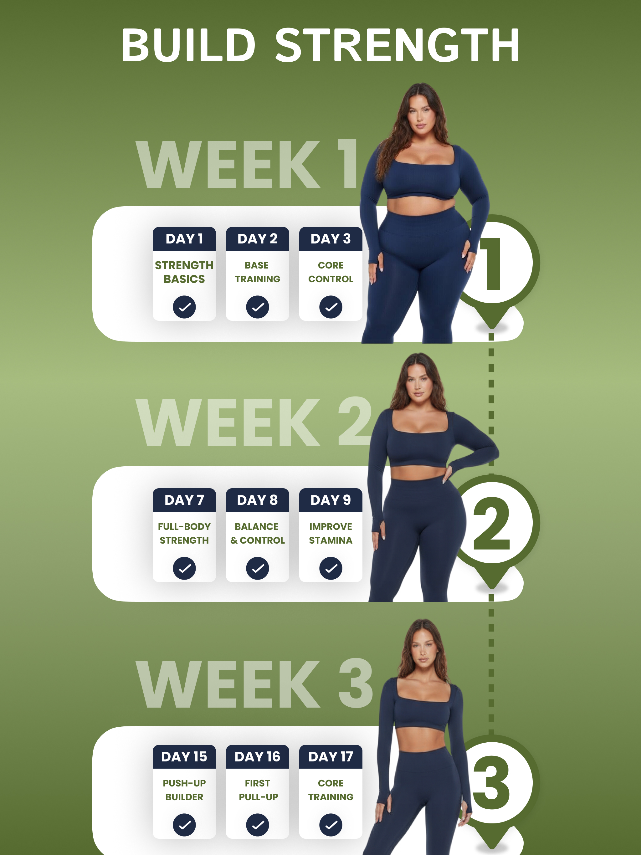 Military Calisthenics - Women screenshot 12
