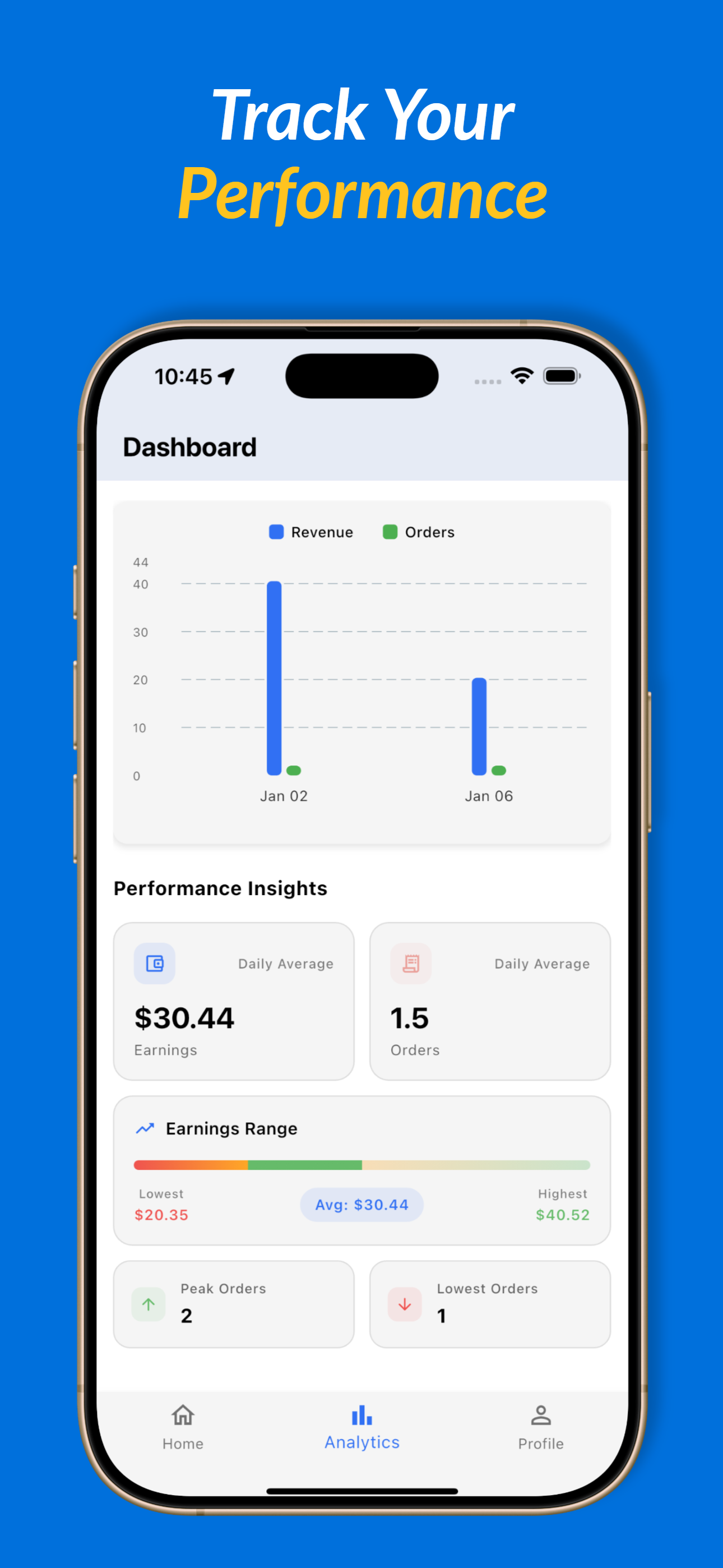 Washzi Driver screenshot 7