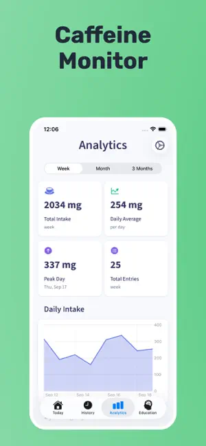 Caffeine Tracker: Coffee & Tea screenshot 2
