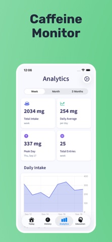 Caffeine Tracker: Coffee & Tea Screenshot 2 of 9