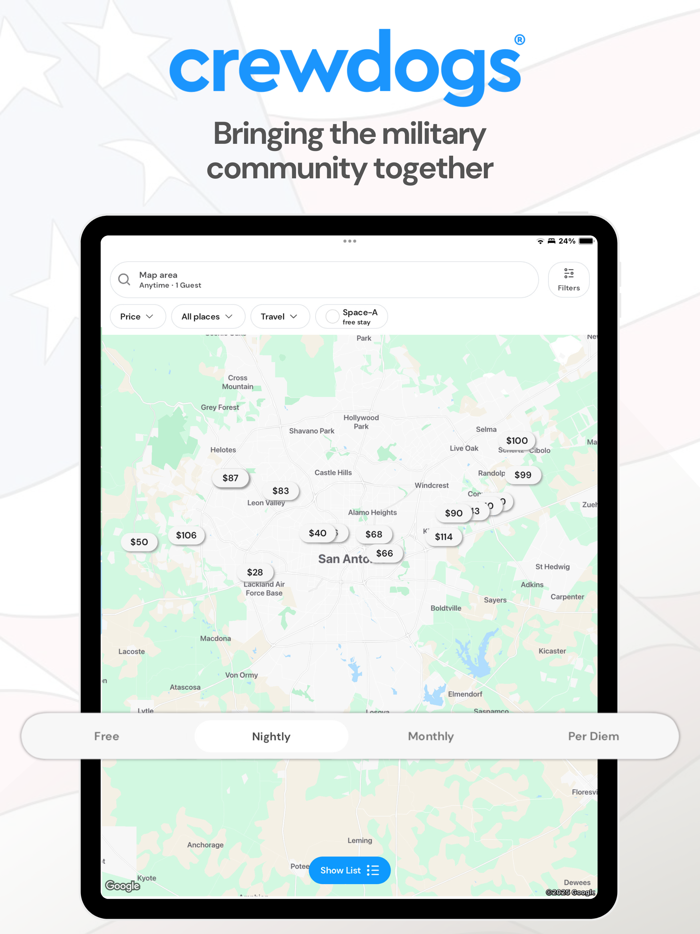 Crewdogs - Stay Military