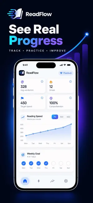 ReadFlow: Speed Reading screenshot 3