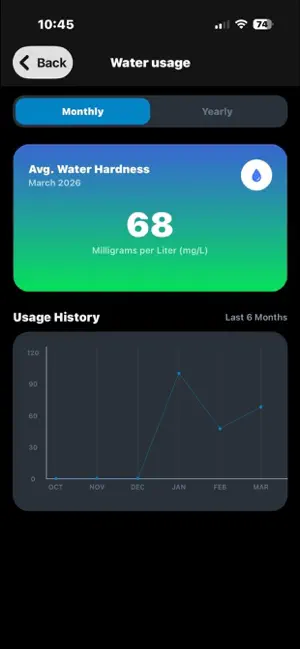 BetterWater Customer screenshot 3