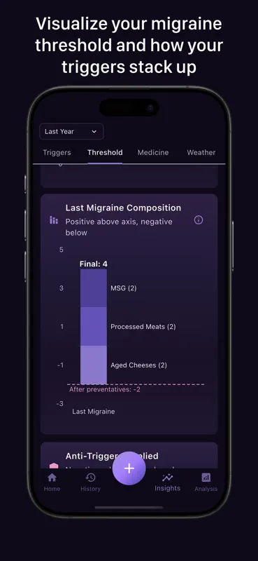 Headache Hero: Track Migraines screenshot 7 of 8