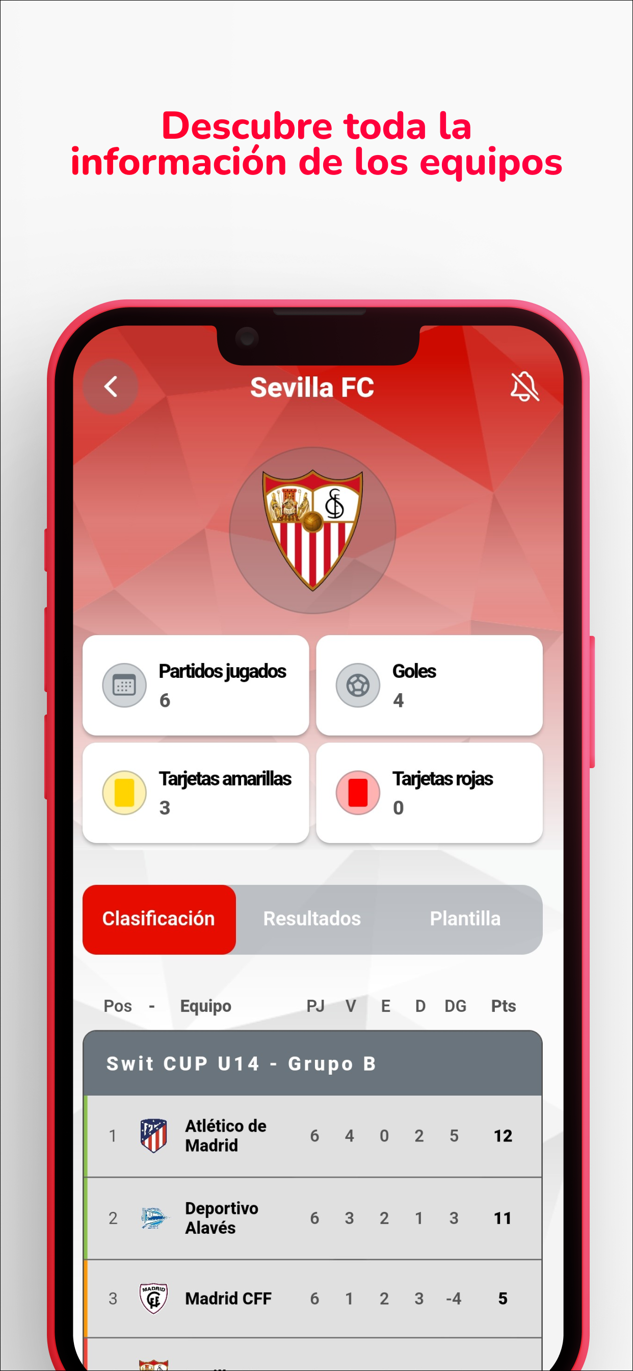SWIT CUP
