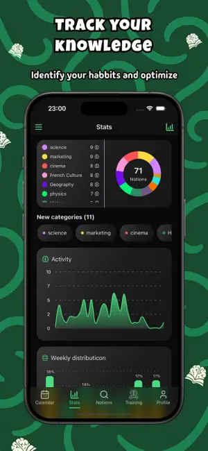 Cognivore: Learn and Memorize screenshot 3