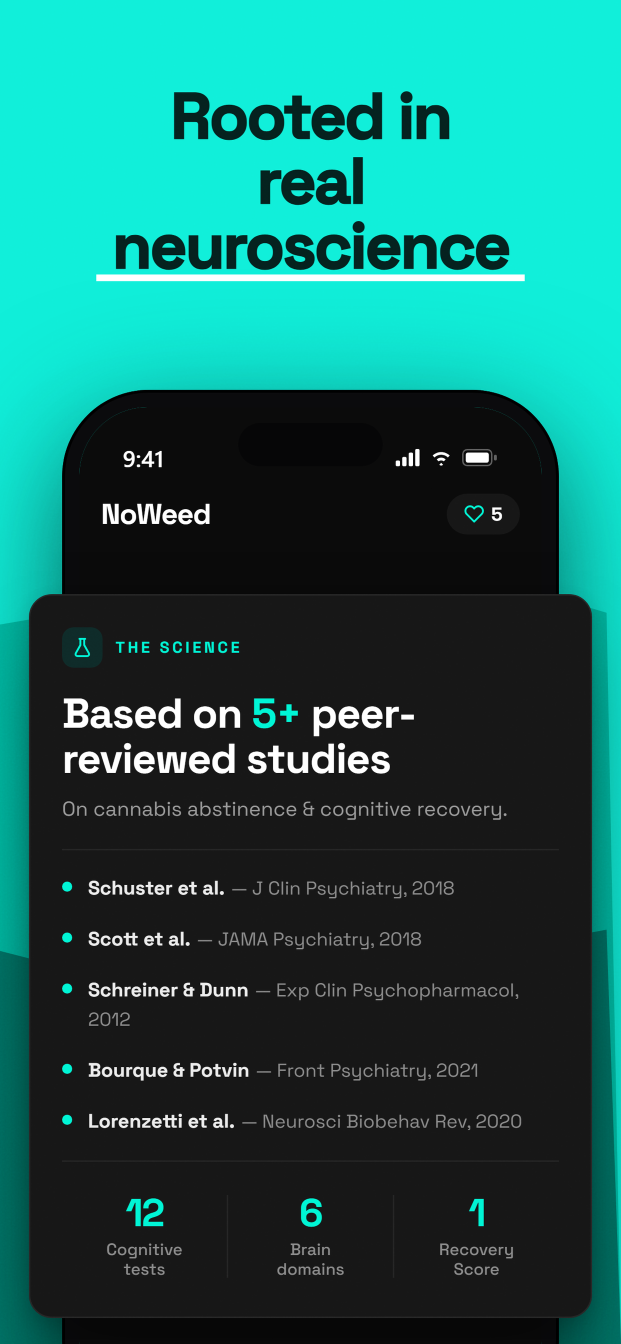 NoWeed: Quit Weed & Cannabis screenshot 5