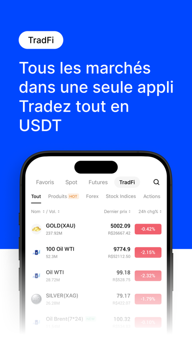 Screenshot #2 pour BingX : Achetez crypto/actions