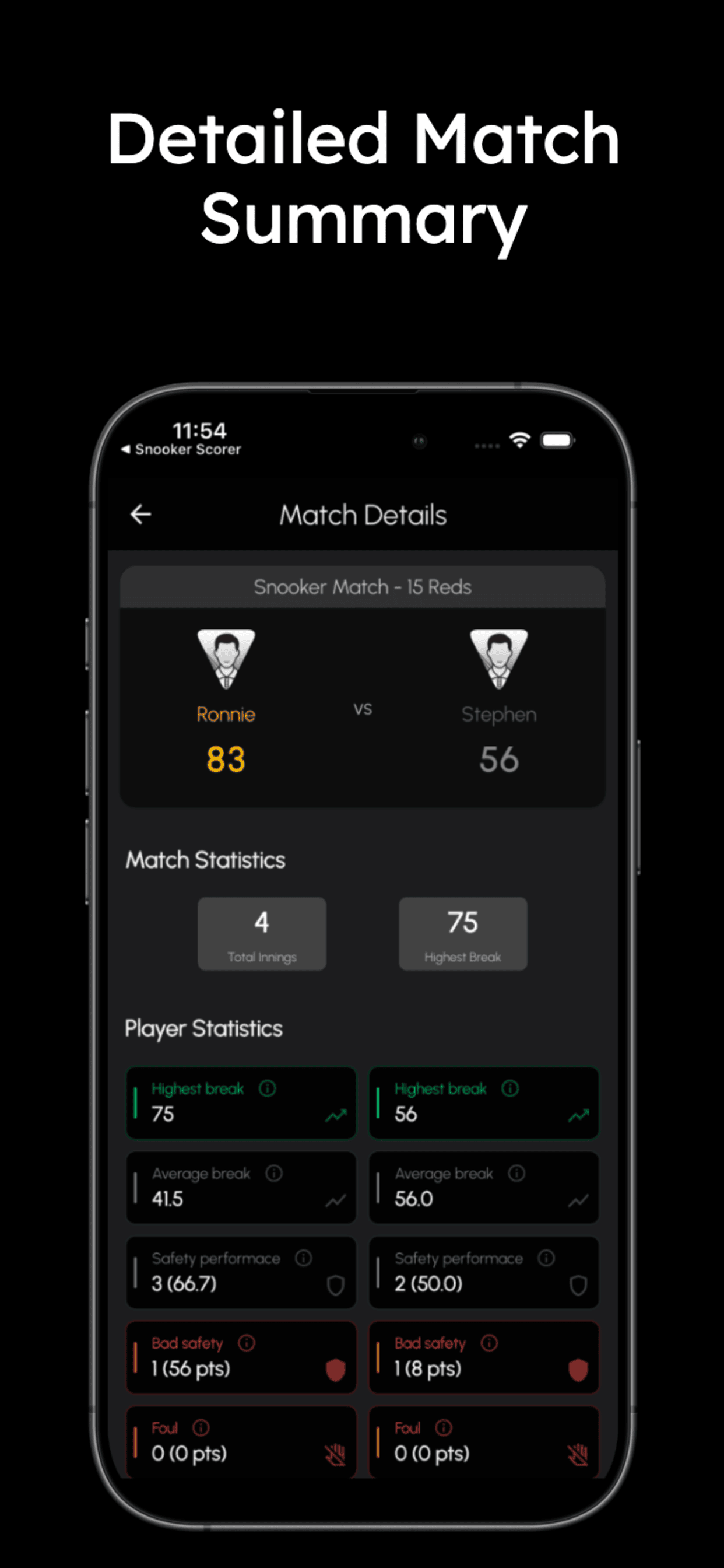Snooker Scorer -Stats & Breaks