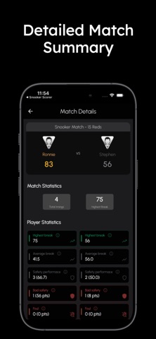 Snooker Scorer -Stats & Breaks screenshot