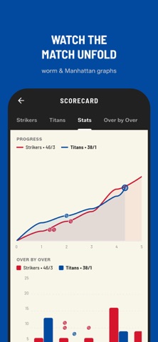 GULLY CRIX Cricket Scorer App iPhone screenshot 6