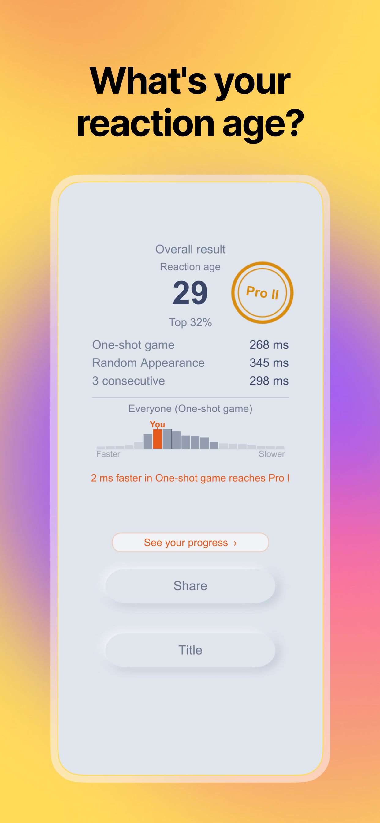 Reaction Time: Tap Test