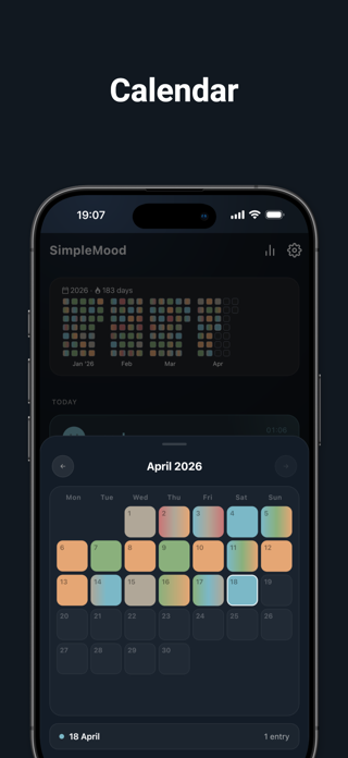Simple Mood: Feelings Diary Screenshot 4 of 6