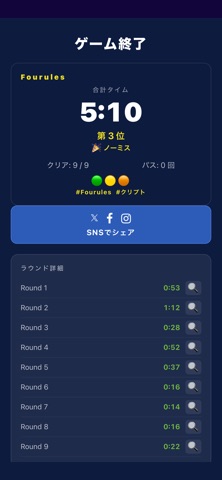 Fourules（フォールズ） iPhone screenshot