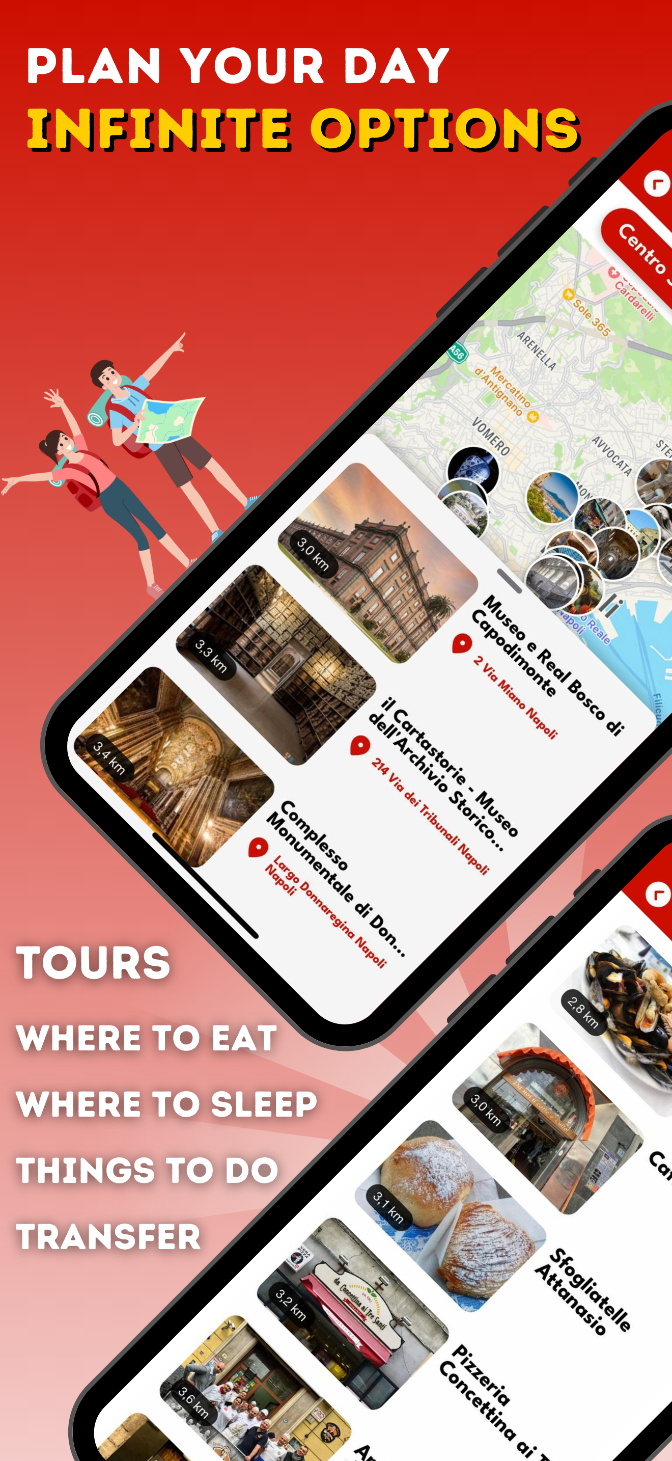 NAPOLI PASS Naples Tours Guide