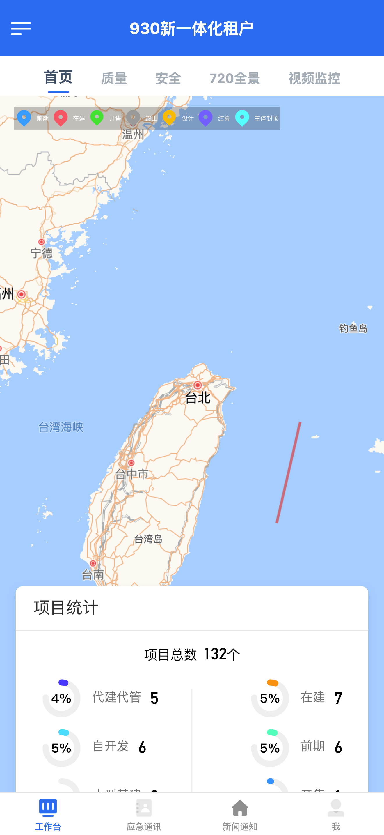 建设方项目管理