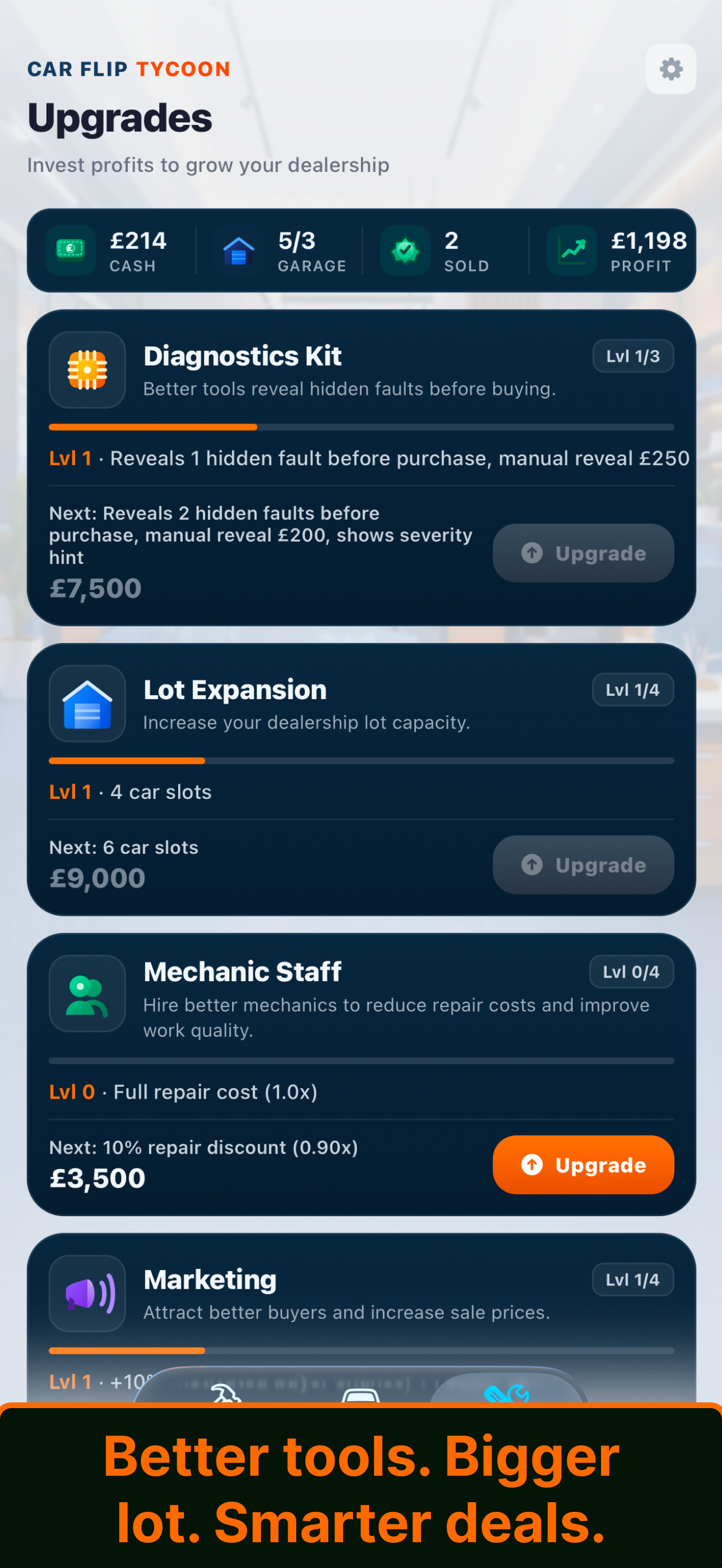 Car Flip Tycoon: Dealer Game