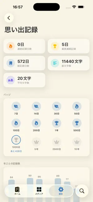 めぐる日記 screenshot 2