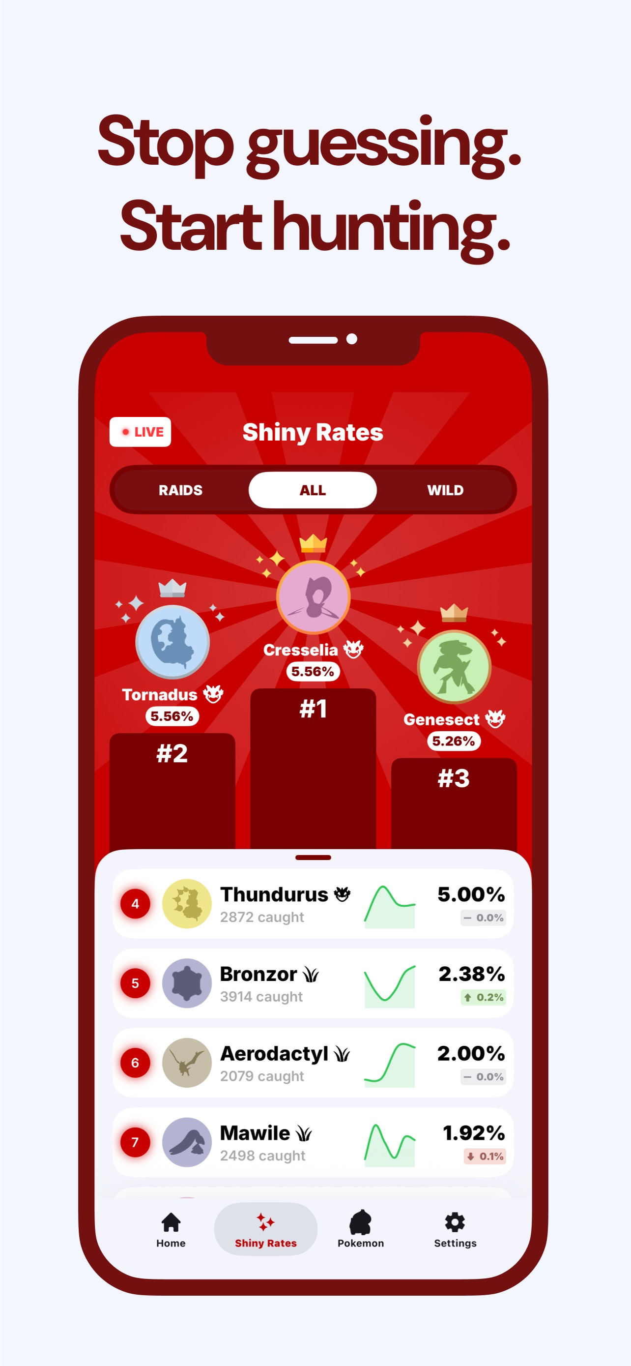 GO Companion: Raid & Event screenshot 2