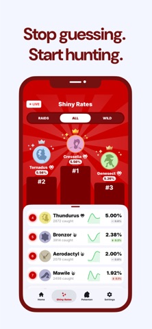 GO Companion: Raid & Event iPhone screenshot