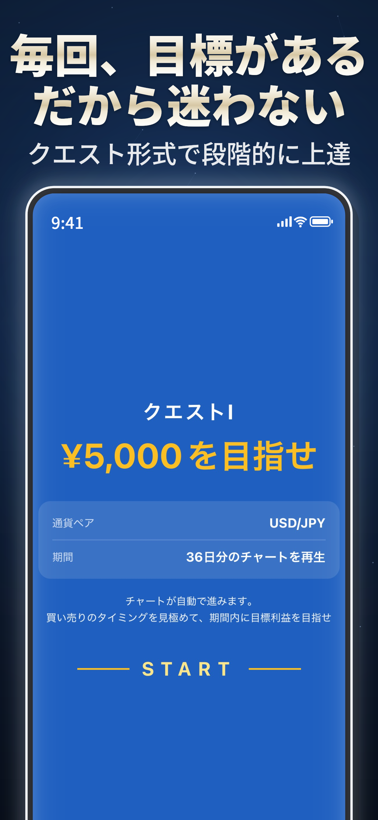 FXデモクエスト - FXデモトレードは初心者の学習に最適 screenshot 4