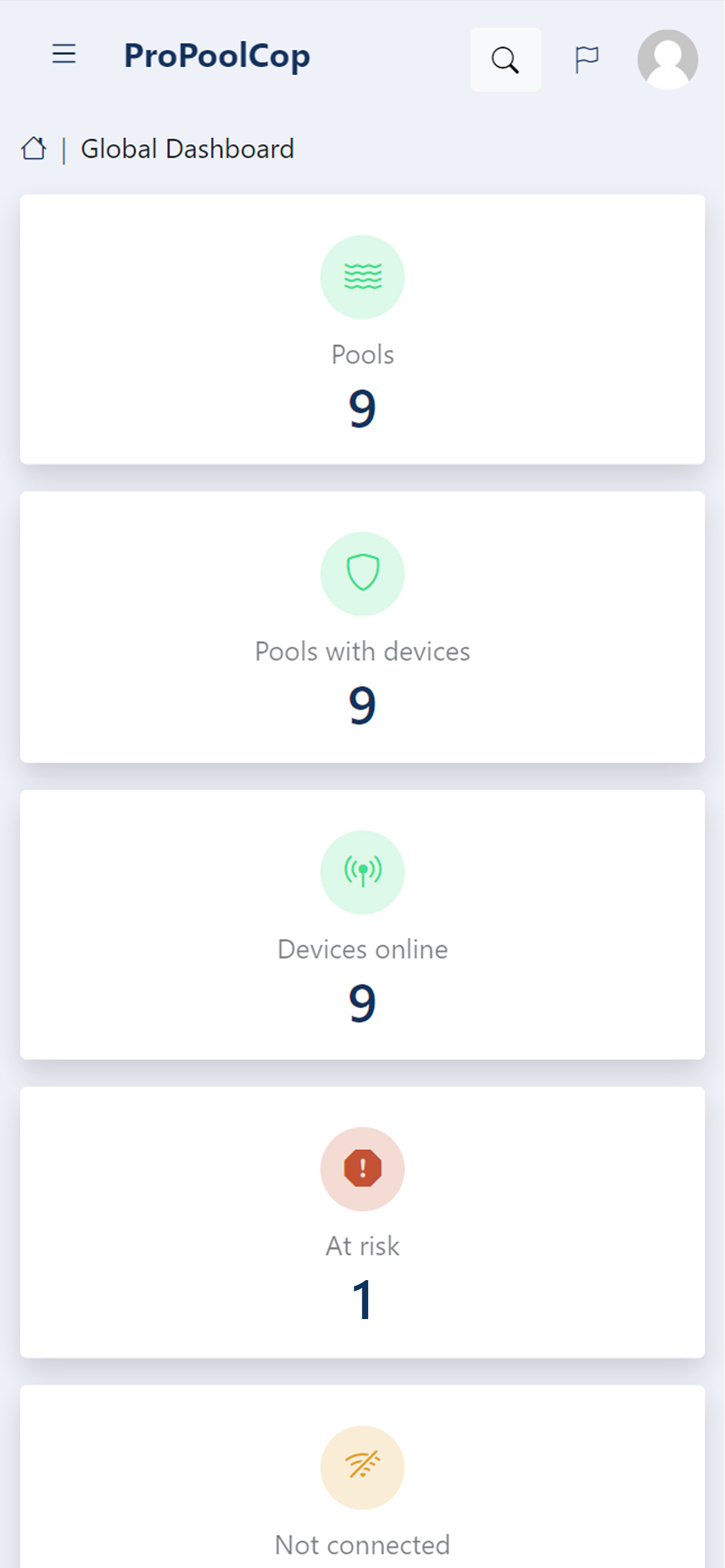 ProPoolCop