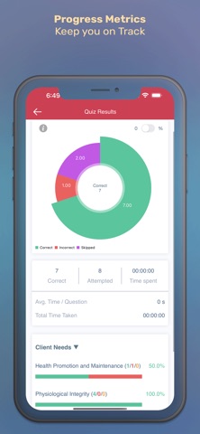 Oncology Nursing Review iPhone screenshot