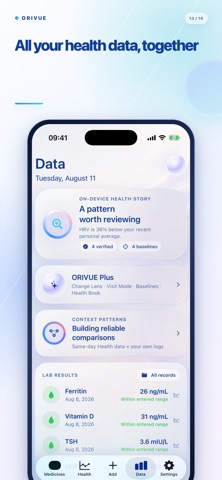 ORIVUE: Meds & Health Tracker iPhone screenshot