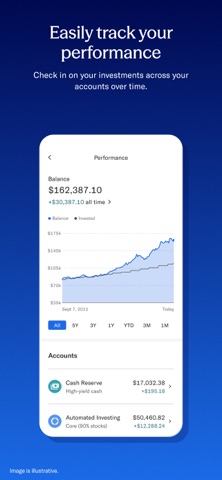 Betterment Invest & Save Money screenshot 8