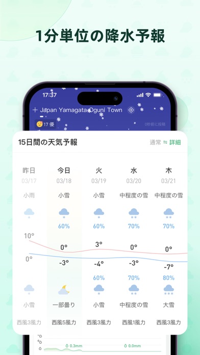 彩雲天気:雨が降る正確な時刻をお知らせしますのスクリーンショット - 4