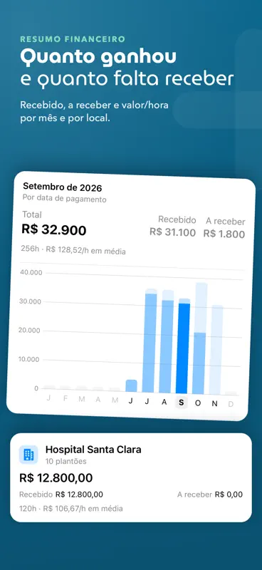 Plantãozinho: Plantão e Escala screenshot 2 of 9