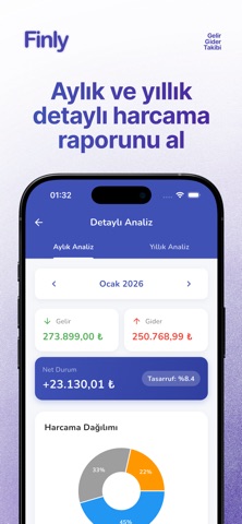 Finly | Gelir-Gider Takibi screenshot
