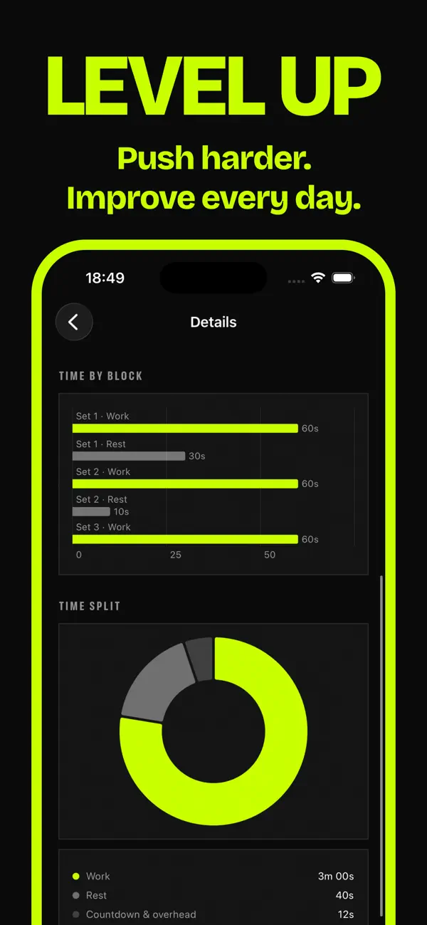 Screenshot #3 pour AbsRank: Six Pack Workout