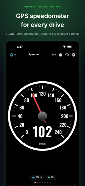 Speedox: GPS Speedometer screenshot 1