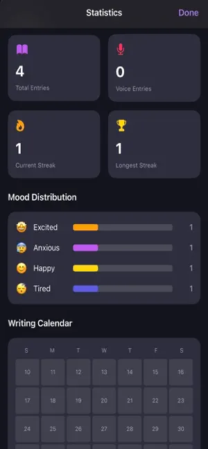 Private Diary Everyday screenshot 3