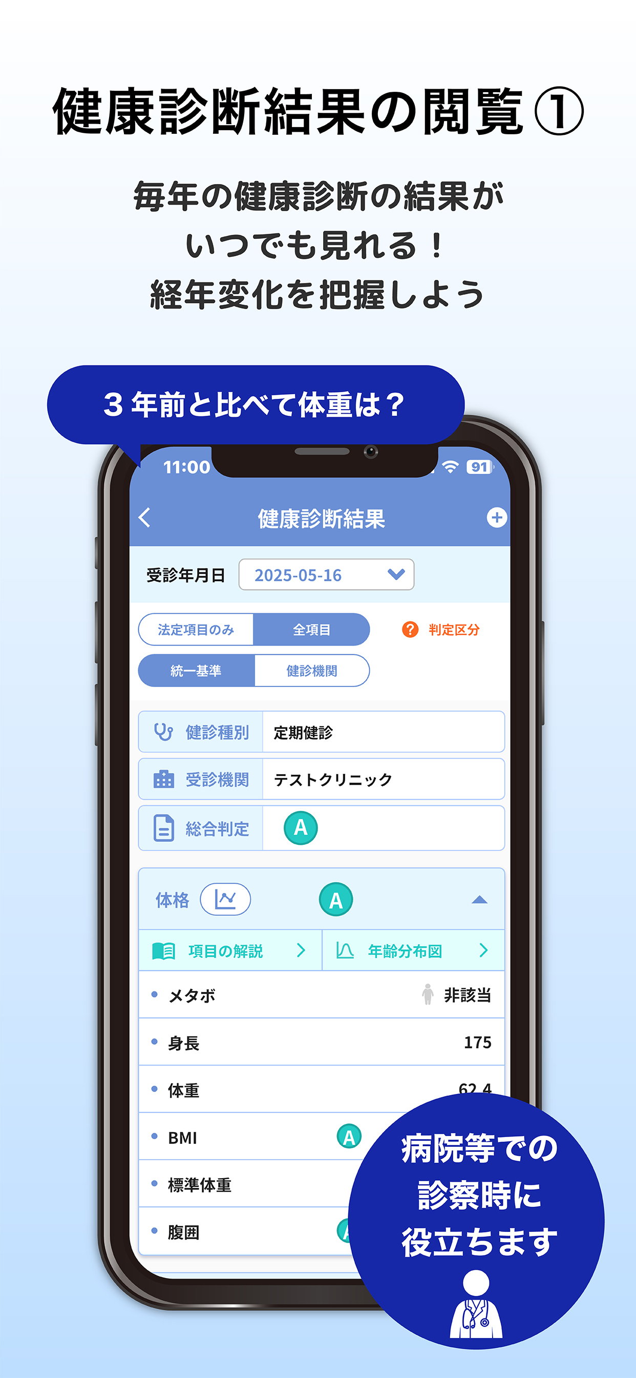 エール+ 健康管理ならエールプラス screenshot 4