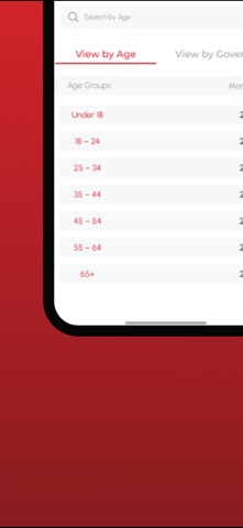 Zamalkawy Admin Screenshot 3 of 4