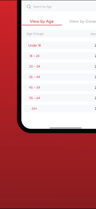 Zamalkawy Admin Screenshot 3 of 4