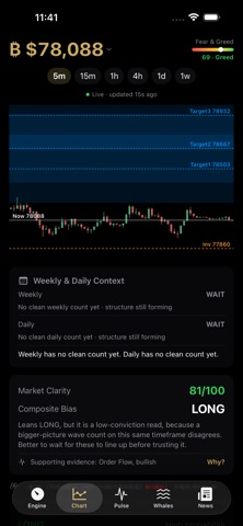 BTC Pulse: Bitcoin Market Screenshot 2 of 5