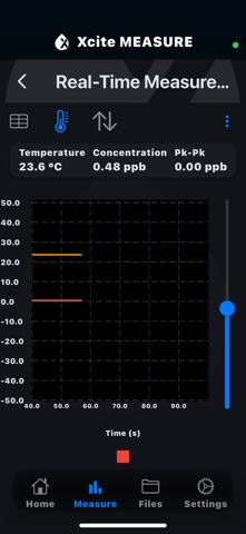 XCITE Measure screenshot