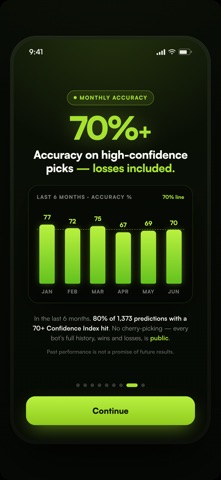 GoalGPT: AI Football Analysis iPhone screenshot 2
