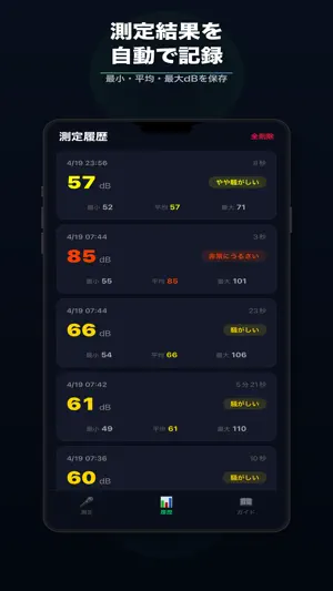 サウンドチェッカー - 騒音計dBデシベル測定 screenshot 3