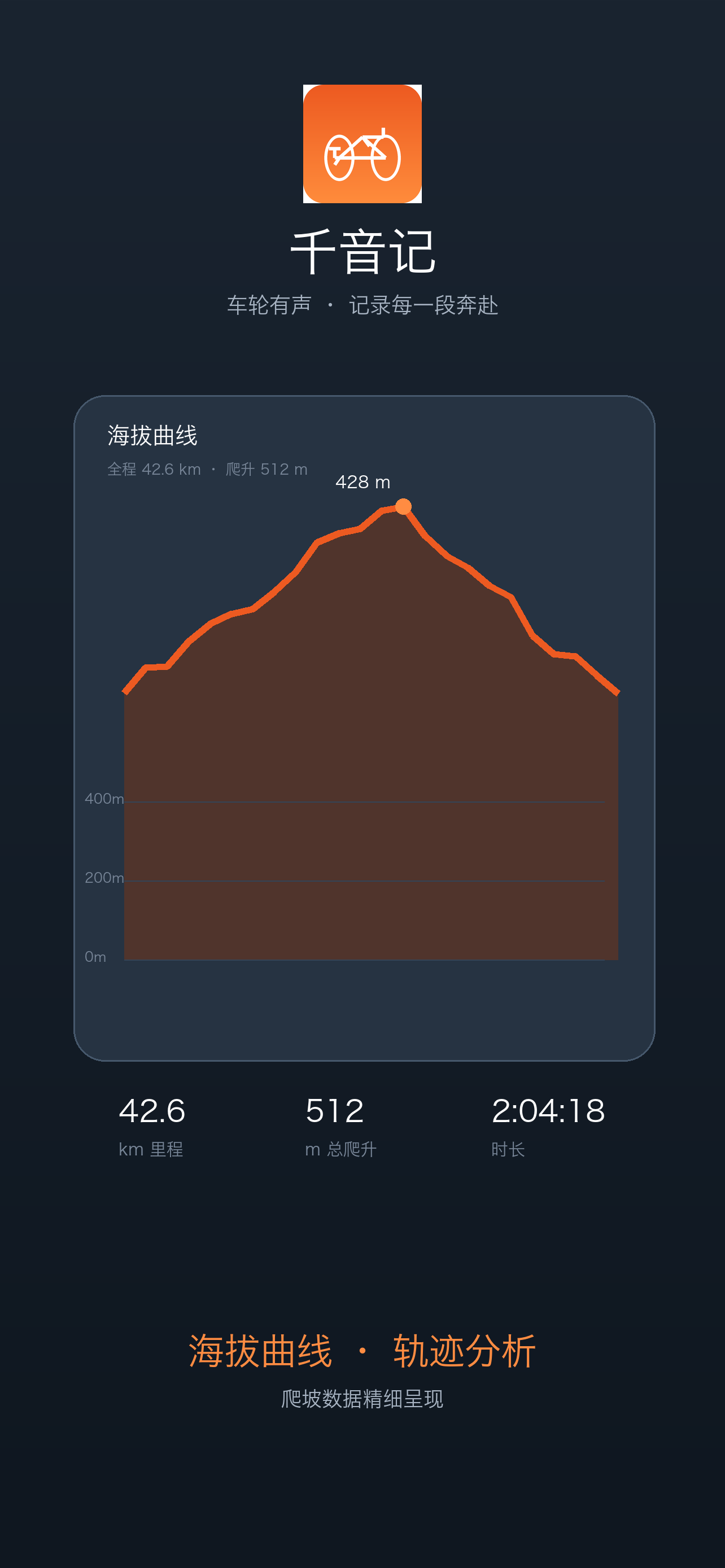 千音记 screenshot 5