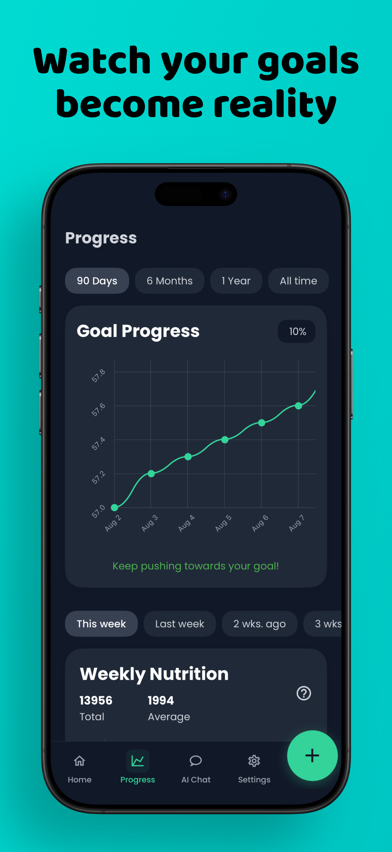Food Calorie Tracker - Calo AI screenshot 5