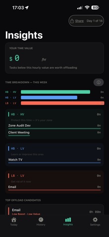 Zone Audit Screenshot 4 of 7