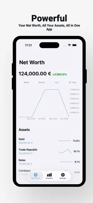 Asseta screenshot 1
