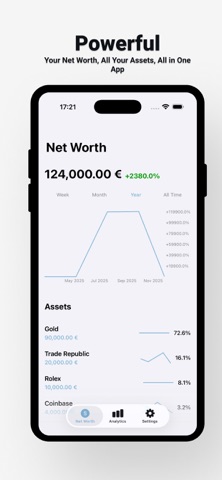 Asseta Screenshot 1 of 4