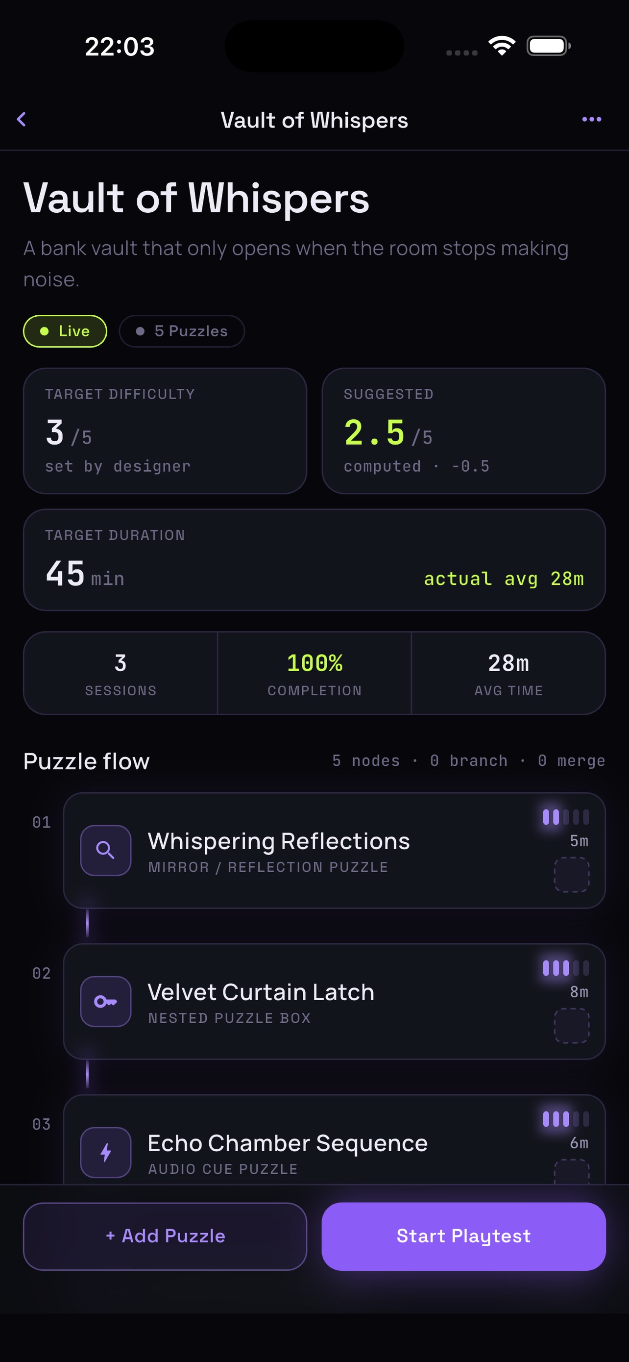 Screenshot 6 of Figgen Mangozi
